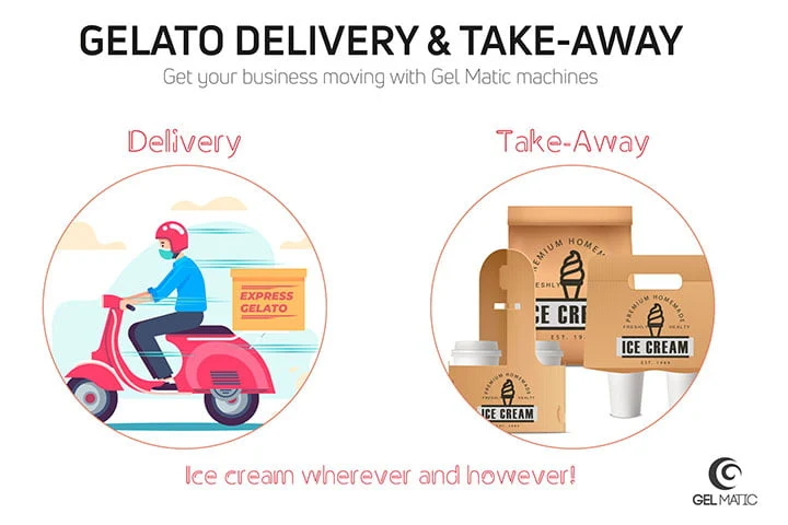 GELATO DELIVERY & TAKE-AWAY